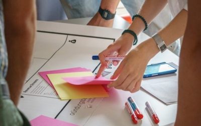 Lernen Sie das Team des Innovation Hub 13 kennen