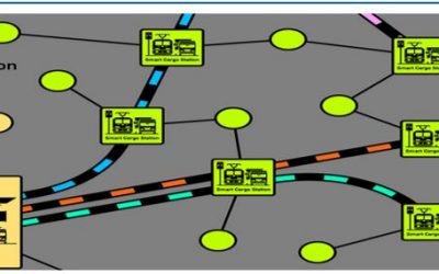 Verkehrswissenschaftliches Kolloquium an der TH Wildau